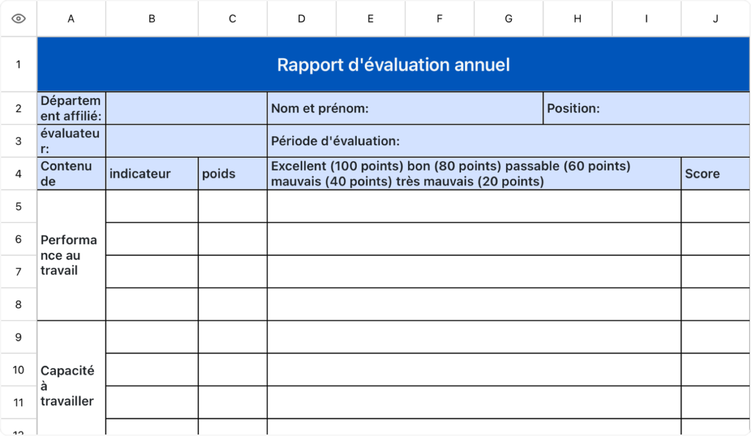 Rapport d'évaluation annuel